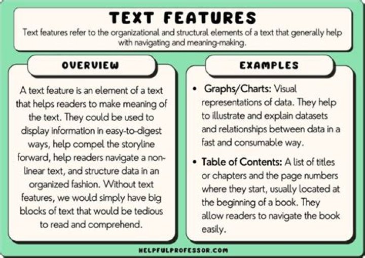 What are some text features?