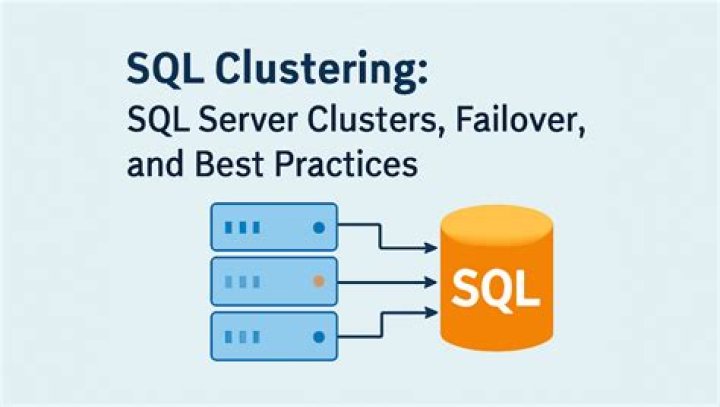 What are SQL clusters? | ContextResponse.com