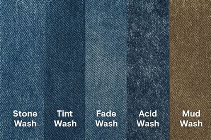 What are stone washed sheets?