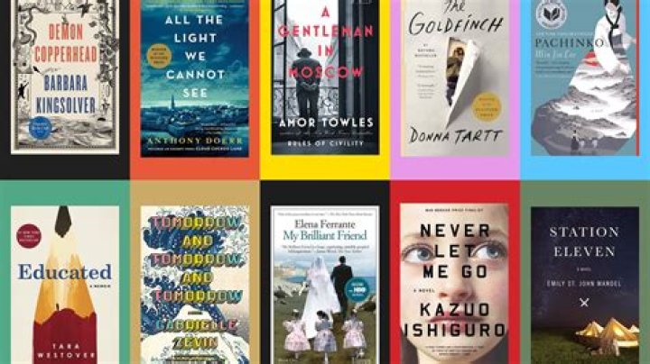 What are the 10 most popular books?