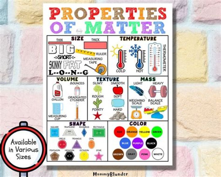 What are the 10 properties of matter?