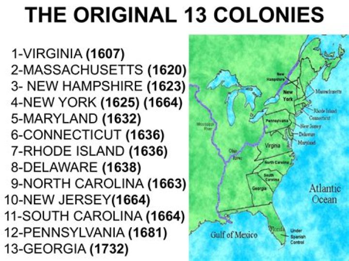 What are the 13 colonies in order?