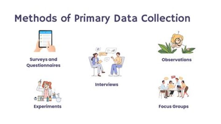 What are the 4 methods of transmitting diseases?