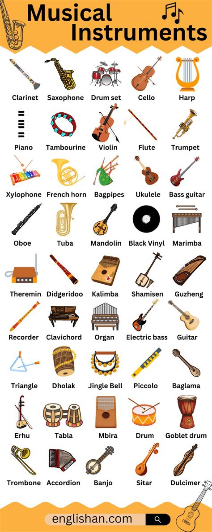 What are the 5 types of instruments?