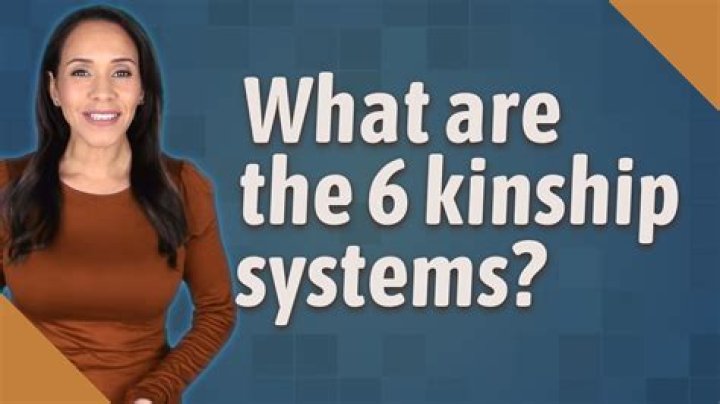 What are the 6 kinship systems?