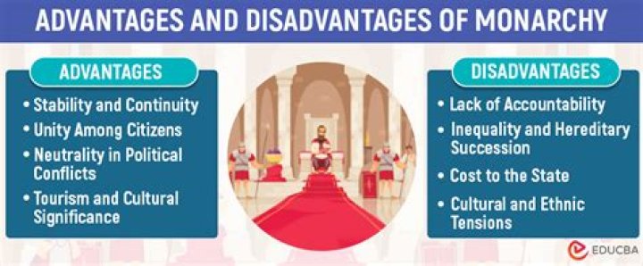 What are the advantages of a monarchy?