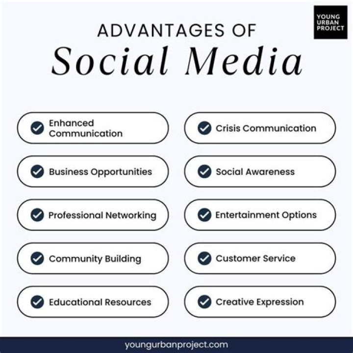 What are the advantages of owning a small business?
