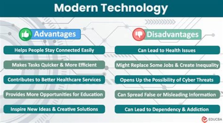 What are the advantages of using MDF?
