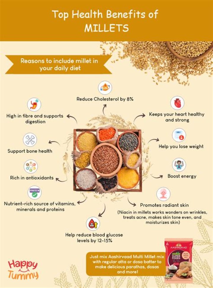 What are the benefits of millet?