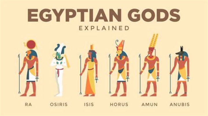 What are the characteristics of the Egyptian gods?
