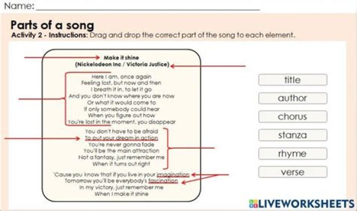 What are the different parts of a song?