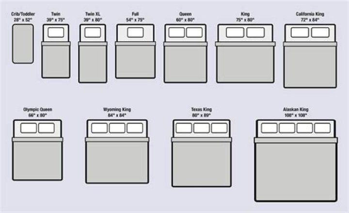 What are the different sizes of beds?