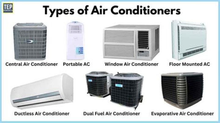 What are the different types of air conditioning systems?