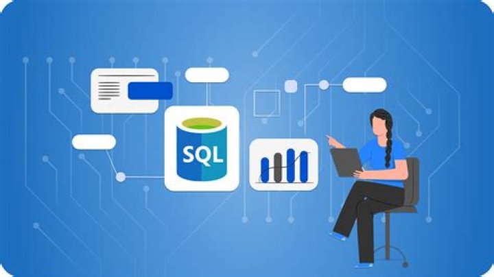 What are the features of SQL?