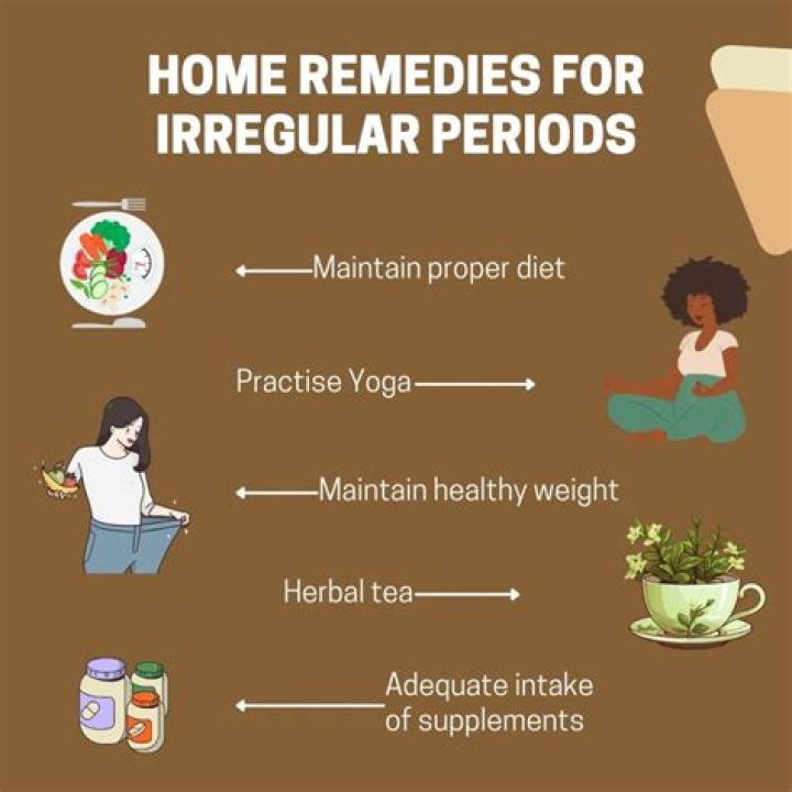 What are the home remedies for late periods?