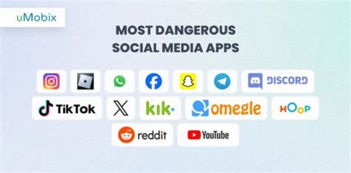 What are the most dangerous social media apps?