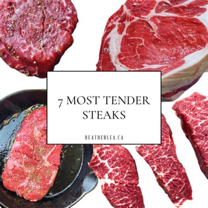 What are the most tender wholesale cuts of beef?