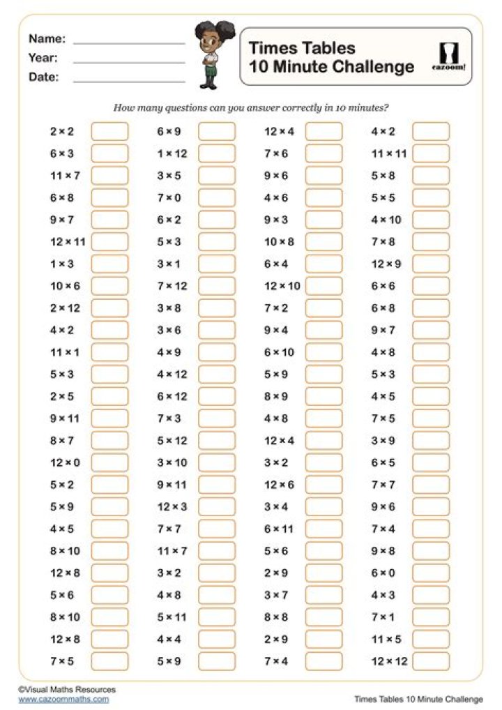 What are the nine times tables?