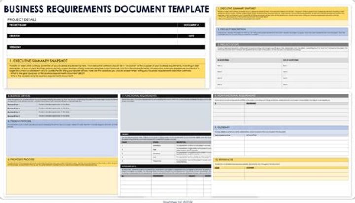 What are the requirements to work for Postmates?