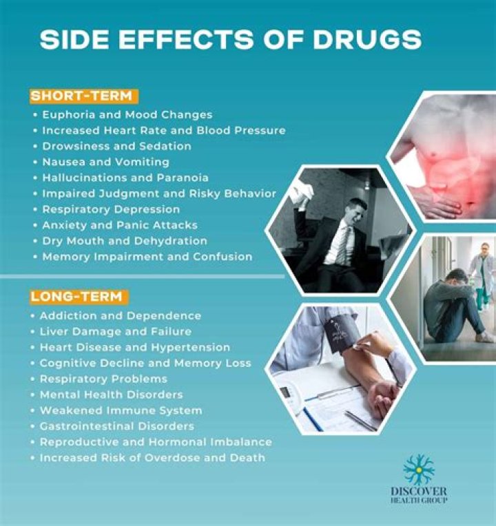 What are the side effects of curcumin?