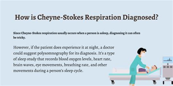 What are the signs of agonal breathing?