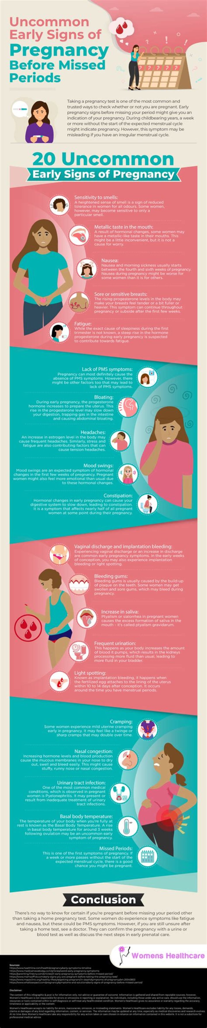 What are the signs of imminent delivery?