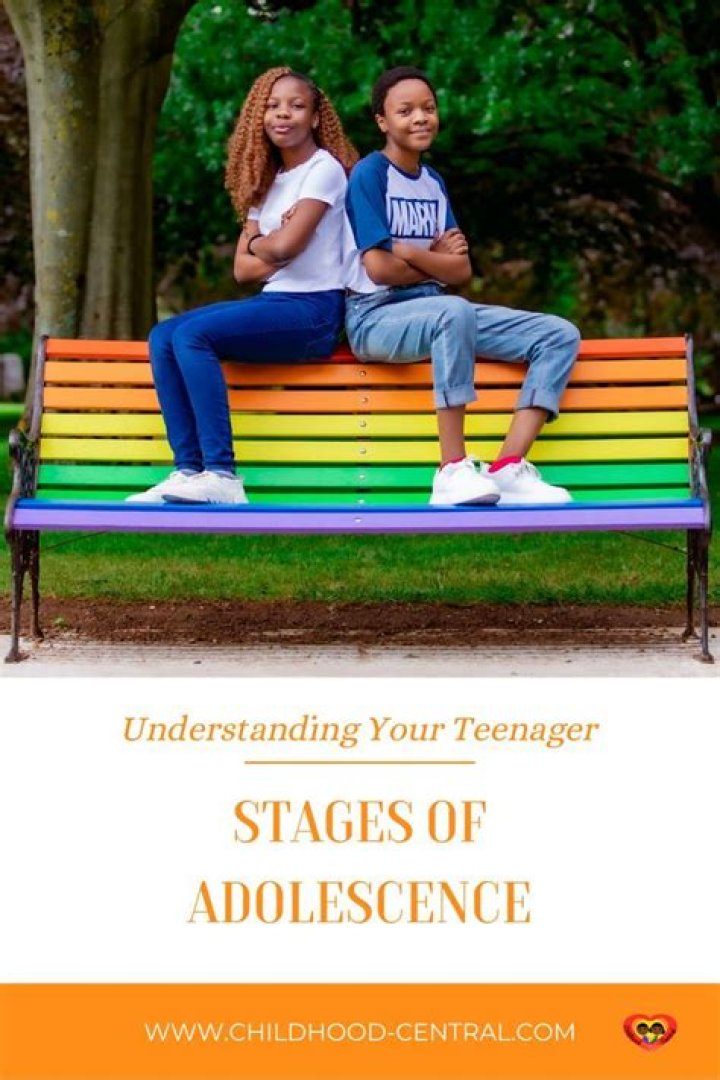What are the stages of adolescence?