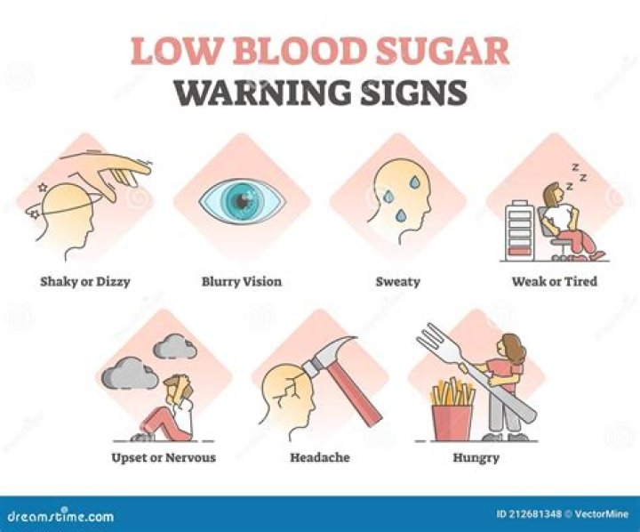 What are the symptoms of a hypoglycemic attack?