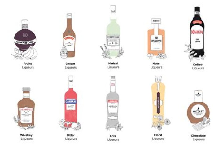 What are the three main steps used to make distilled liquors?