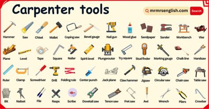 What are the tools used in CorelDraw?