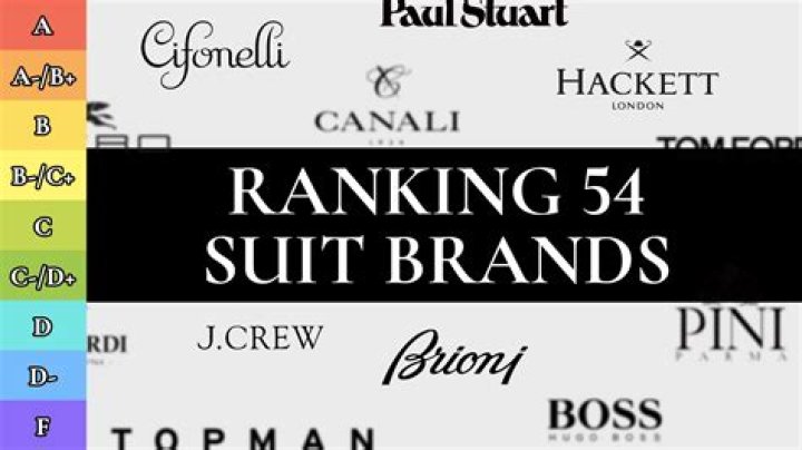What are the top suit brands?