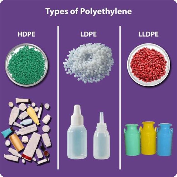 What are the uses of polyethylene?