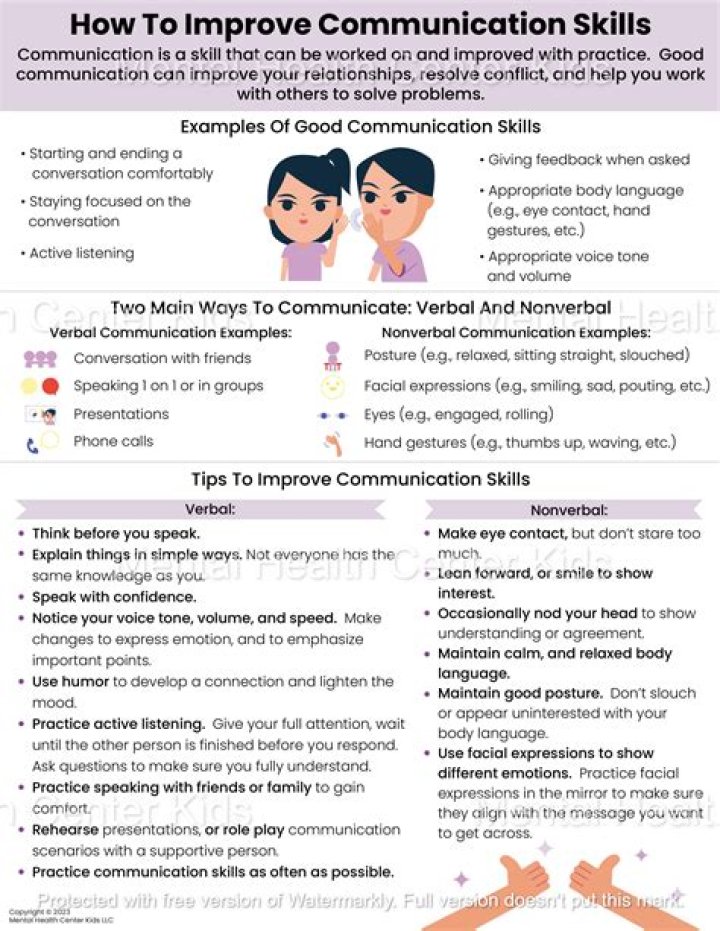 What are the ways to promote learning?