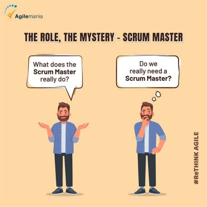 What are two scrum events that are facilitated by a scrum master?