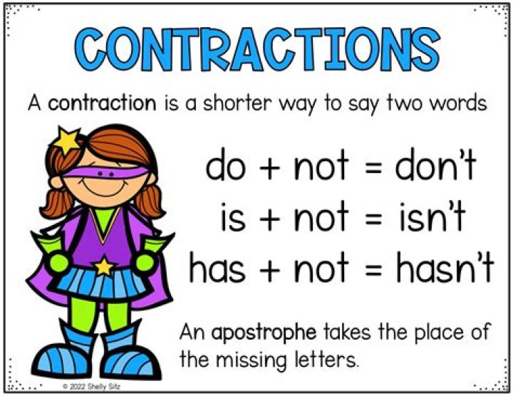 What are writing contractions? | ContextResponse.com