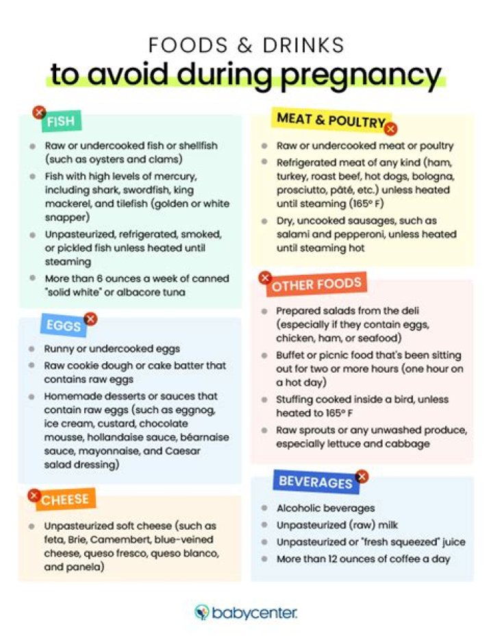 What beverages should we avoid or drink in moderation?