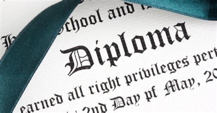 What branch of the military does not require a high school diploma?