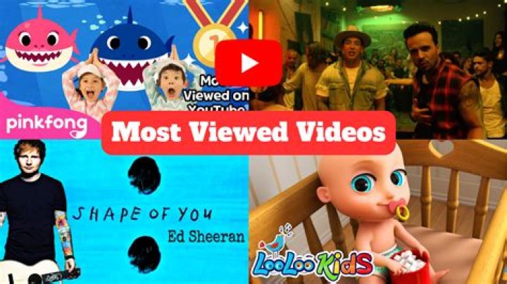 What BTS video has the most views?