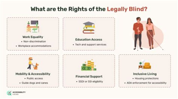 What can be legally photocopied for educational purposes?