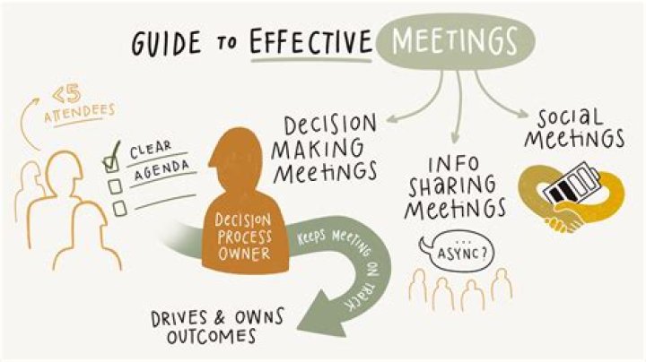 What can you do more to be an effective efficient critical reader?
