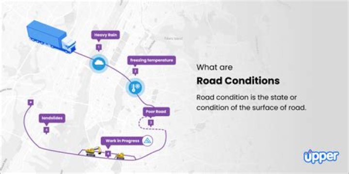 What causes poor road conditions?