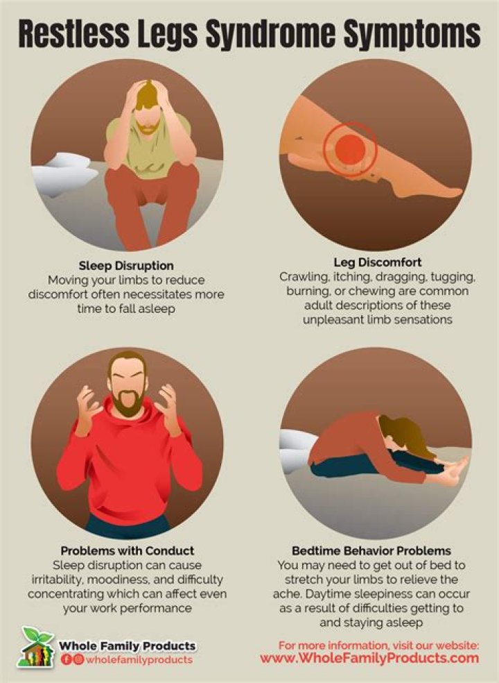 What causes restlessness?