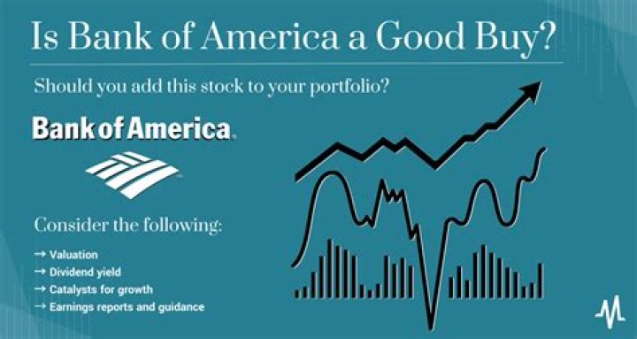 What city and state is Bank of America?