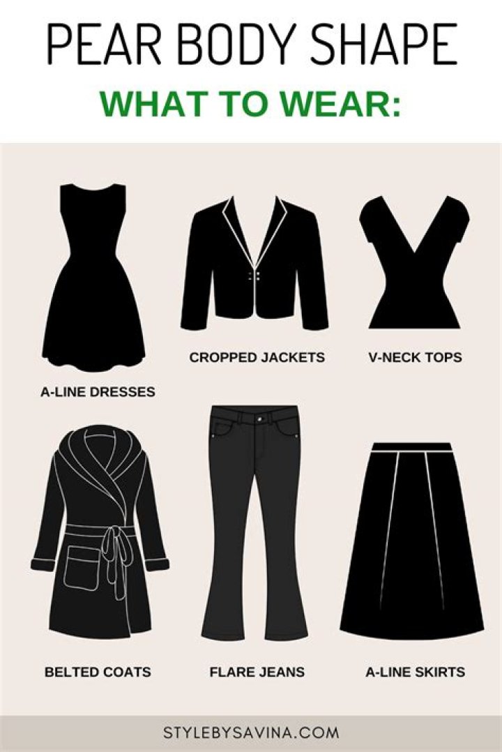 What clothes suit my body shape male?