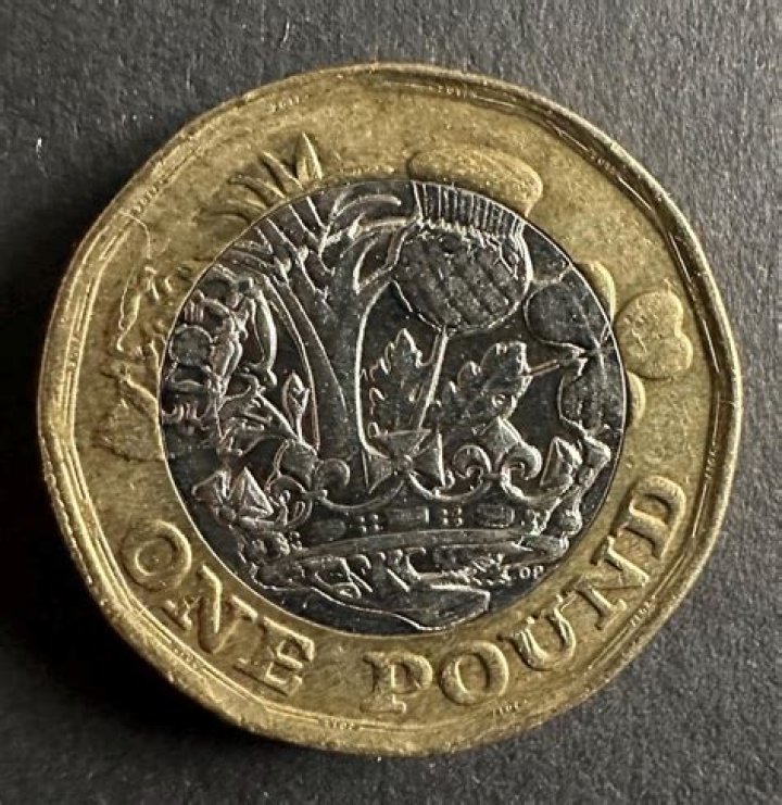 What coin has Elizabeth II on it?