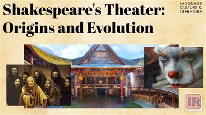 What company did Shakespeare act for?