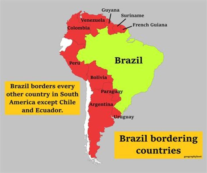 What country borders Brazil and Argentina?