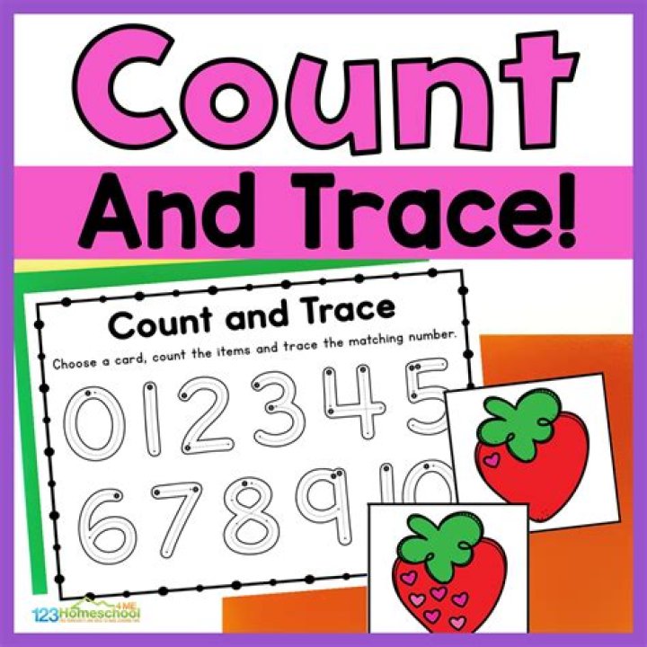 What counts as acute care?