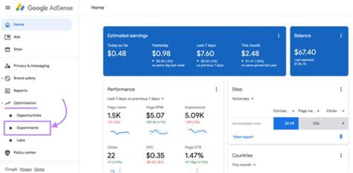 What day does Google AdSense pay?