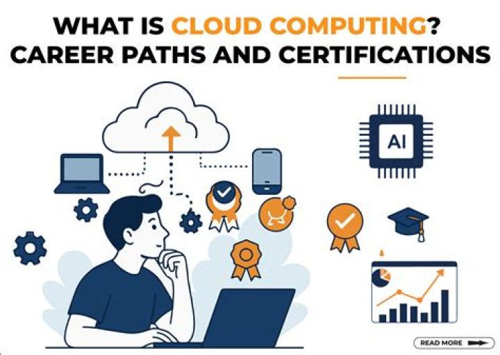 What determines cloud ceiling? | ContextResponse.com
